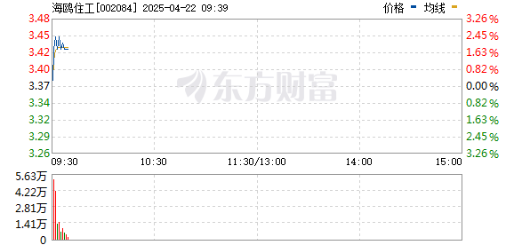 R图 002084_0