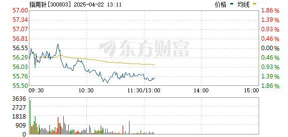 R图 300803_0
