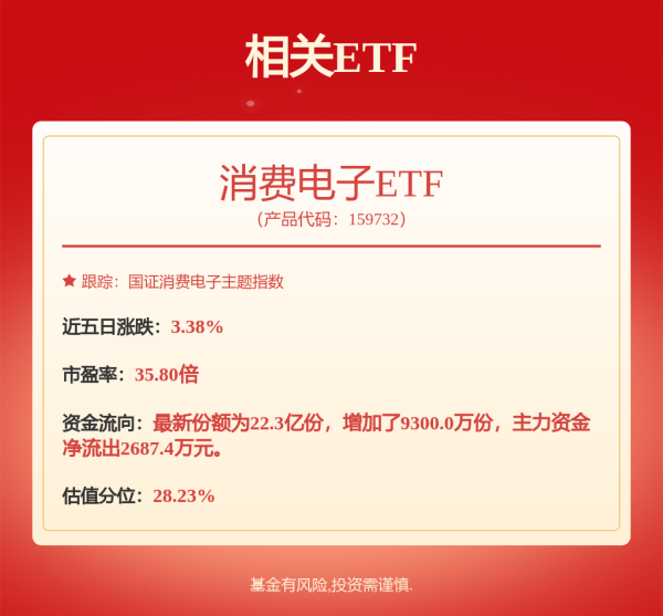 股票配资大盘 密集行动！8家银行齐发