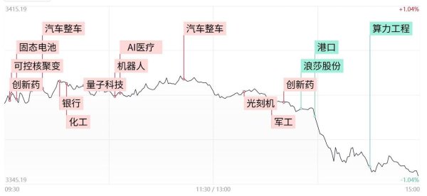 股票配资导航网站 涨停复盘：市场超4200股下跌 医药、可控核聚变概念逆势走强